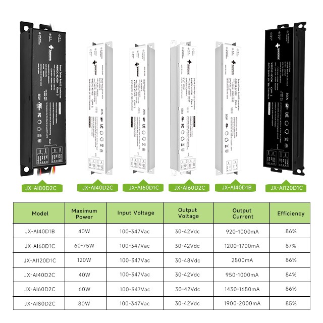 Long Strip Smart Dimming LED Driver