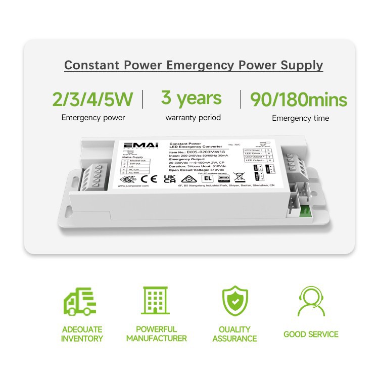 ENEC CE TUV Certification Compact LED Emergency Power Packs suppliers
