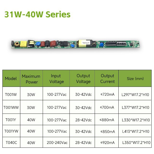 2.T31-40W