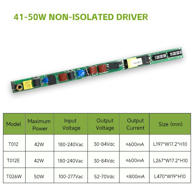 2.T41-50W