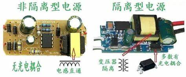 The difference between isolated and non-isolated power supplies – Knowledge