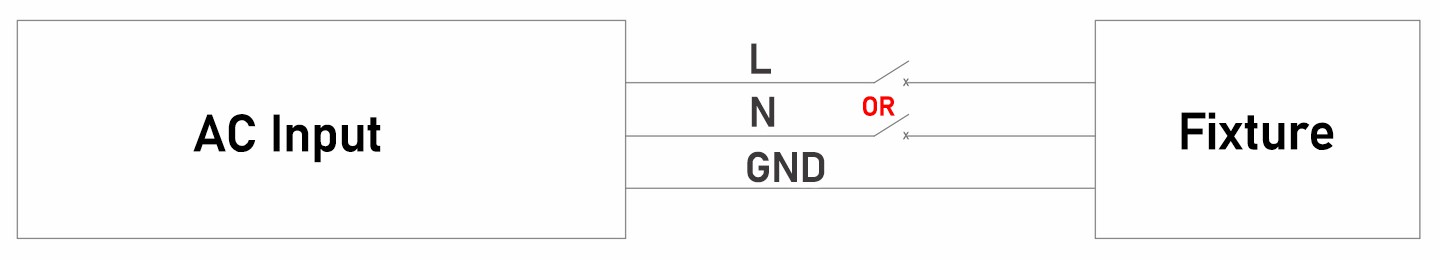 1 LED