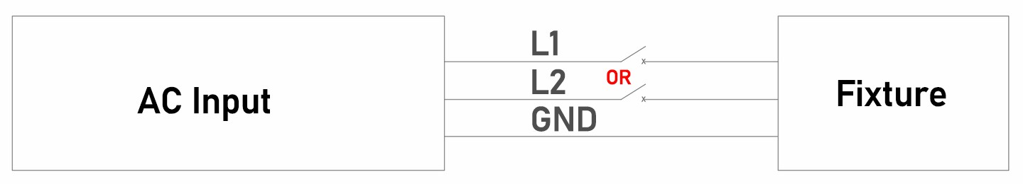 2 LED