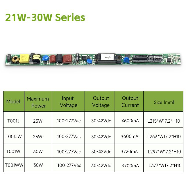 2.T21-30W