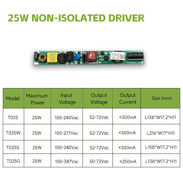 2.T25W