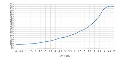 product-500-240 product-500-240