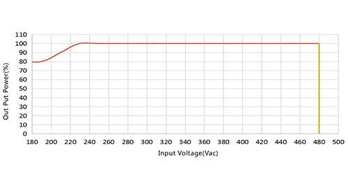 product-500-270 product-500-270