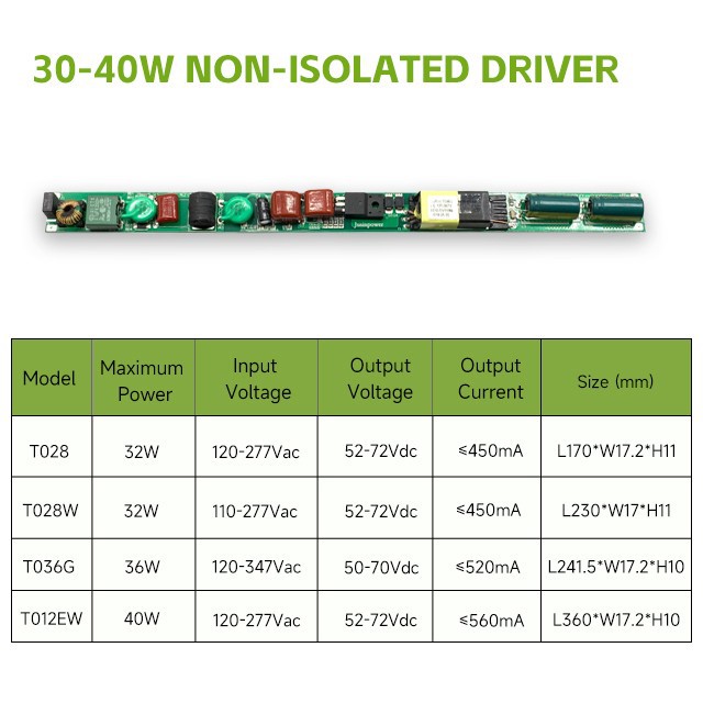 2.T30-40W